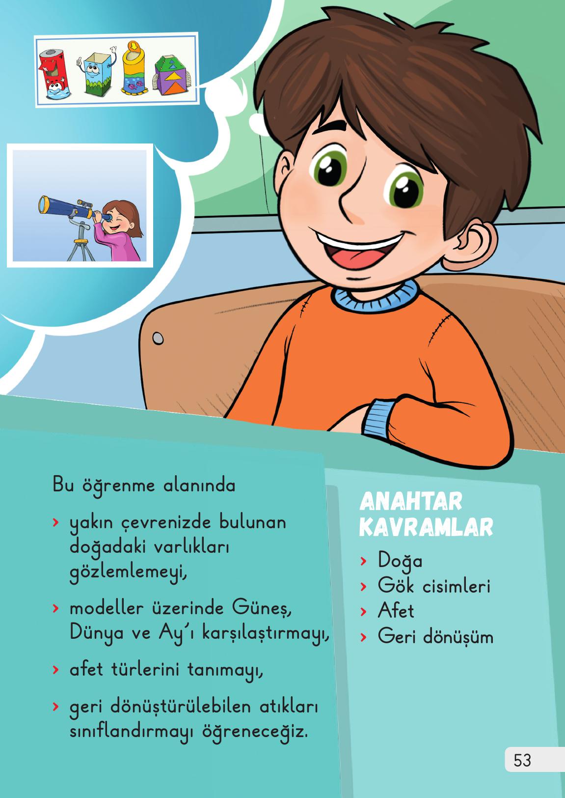 1. Sınıf Meb Yayınları 2. Kitap Hayat Bilgisi Ders Kitabı Sayfa 53 Cevapları