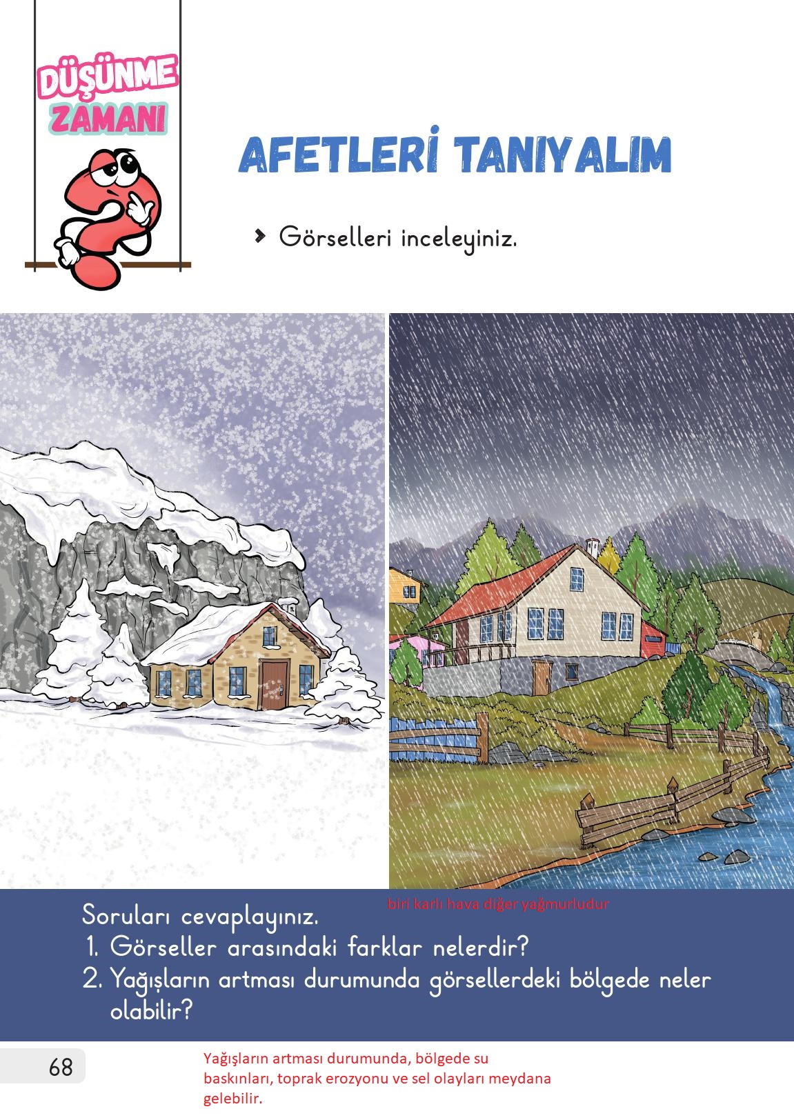 1. Sınıf Meb Yayınları 2. Kitap Hayat Bilgisi Ders Kitabı Sayfa 68 Cevapları