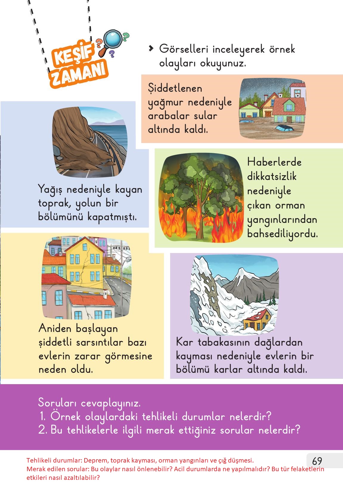 1. Sınıf Meb Yayınları 2. Kitap Hayat Bilgisi Ders Kitabı Sayfa 69 Cevapları