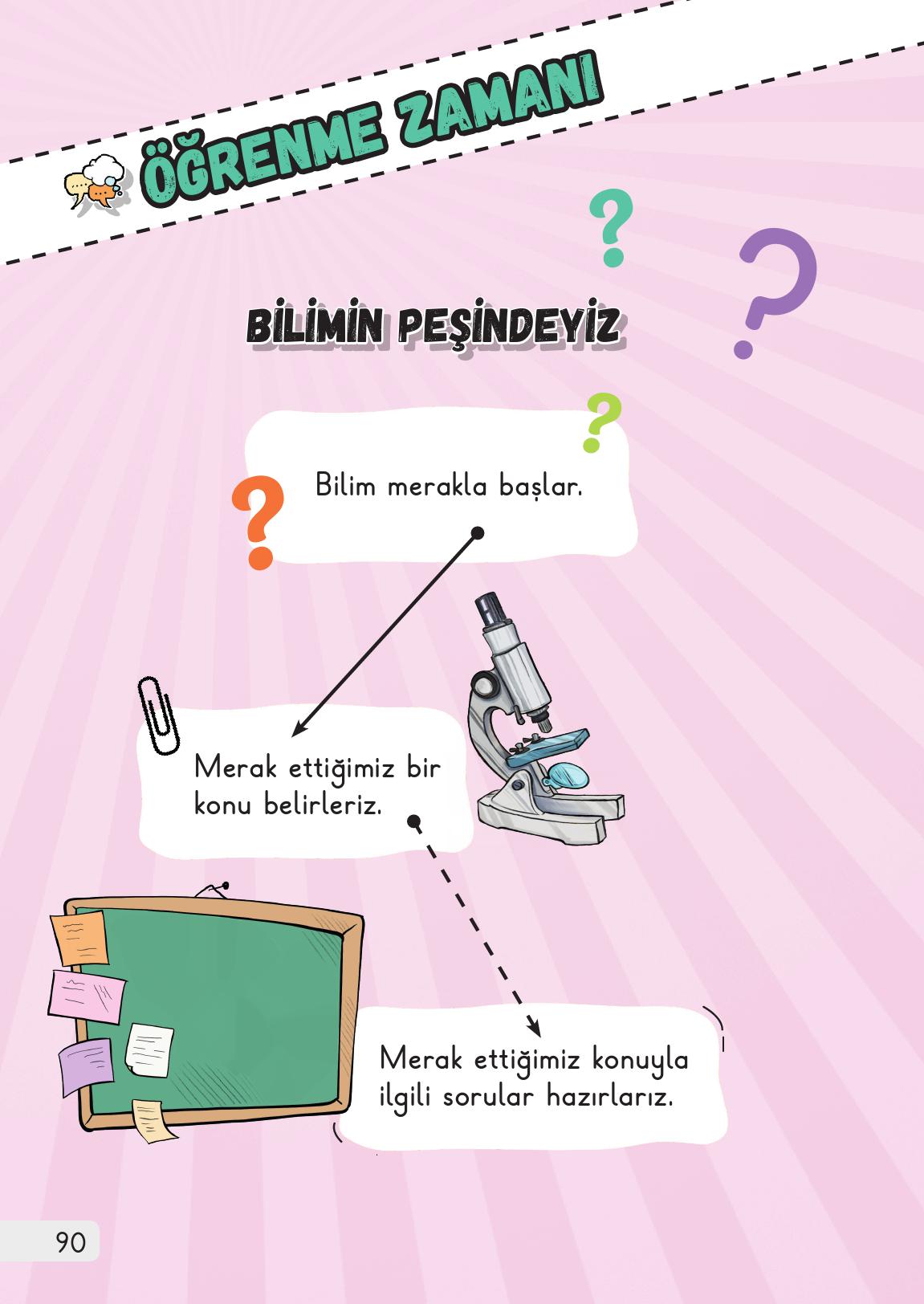 1. Sınıf Meb Yayınları 2. Kitap Hayat Bilgisi Ders Kitabı Sayfa 90 Cevapları
