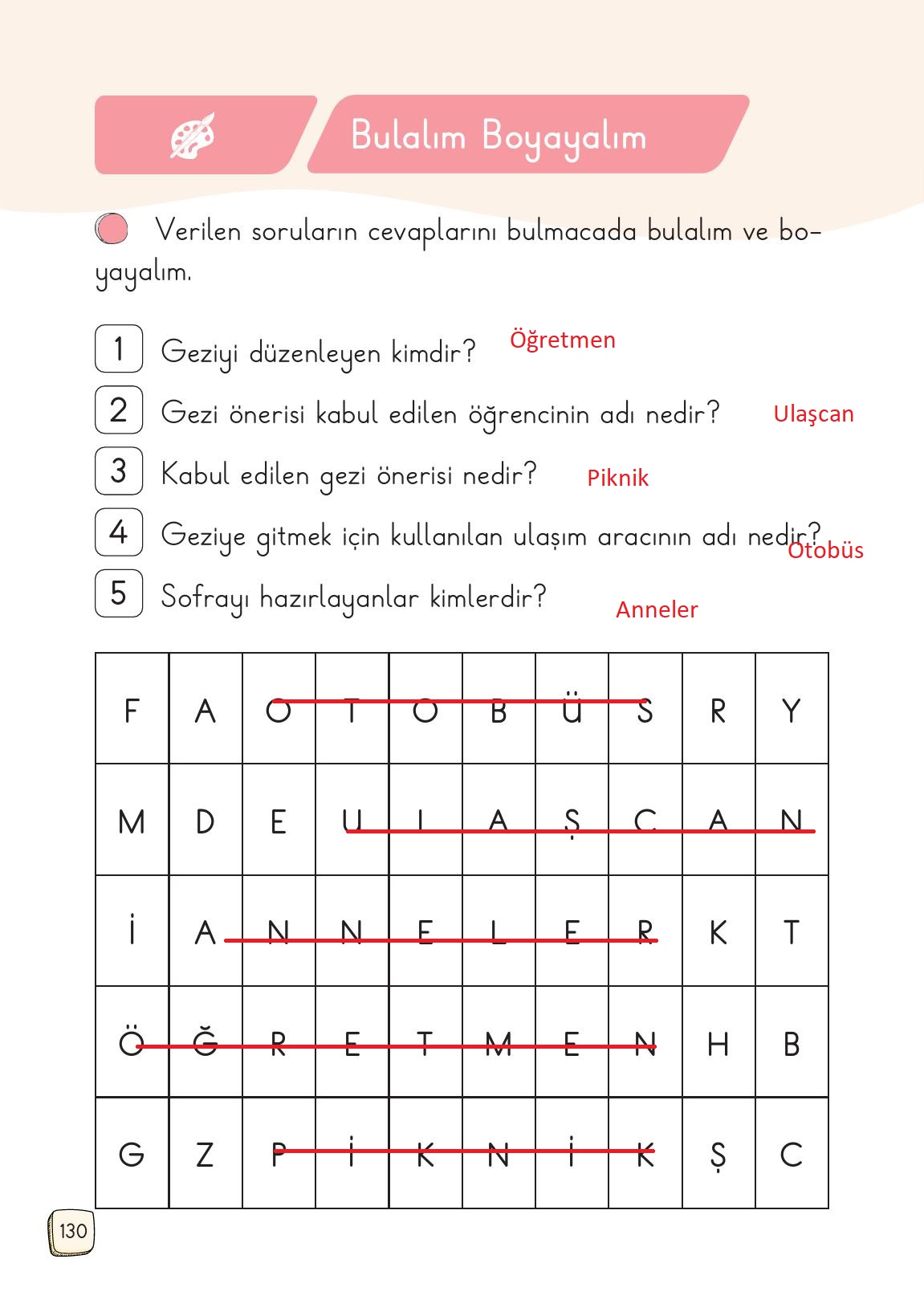 1. Sınıf Meb Yayınları 2. Kitap Türkçe Ders Kitabı Sayfa 130 Cevapları