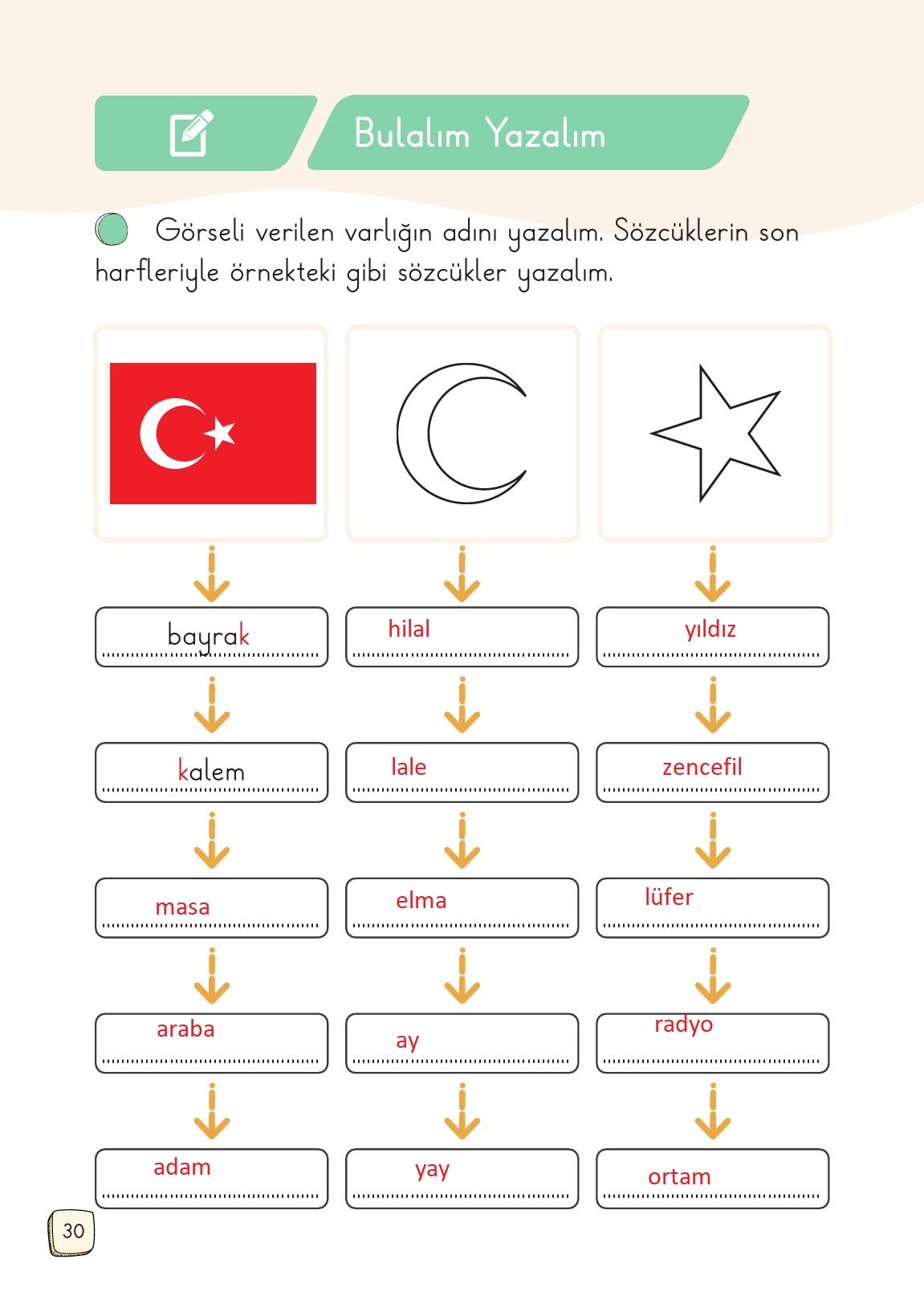 1. Sınıf Meb Yayınları 2. Kitap Türkçe Ders Kitabı Sayfa 30 Cevapları