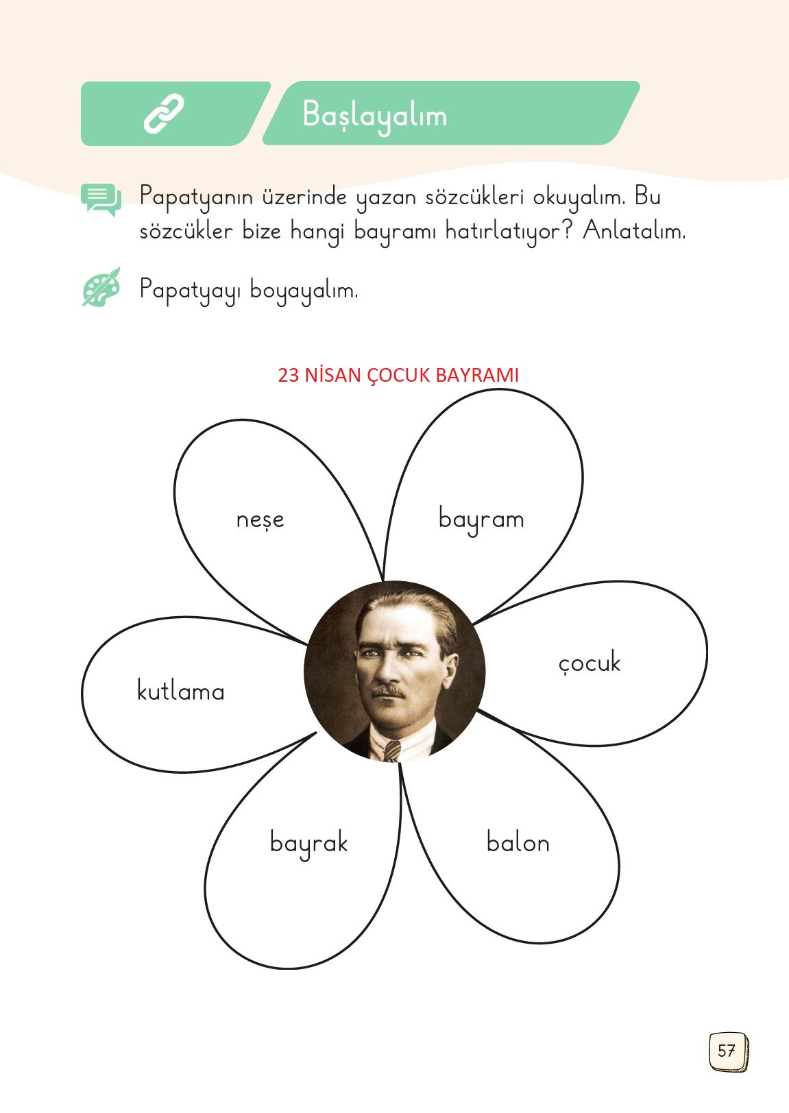 1. Sınıf Meb Yayınları 2. Kitap Türkçe Ders Kitabı Sayfa 57 Cevapları