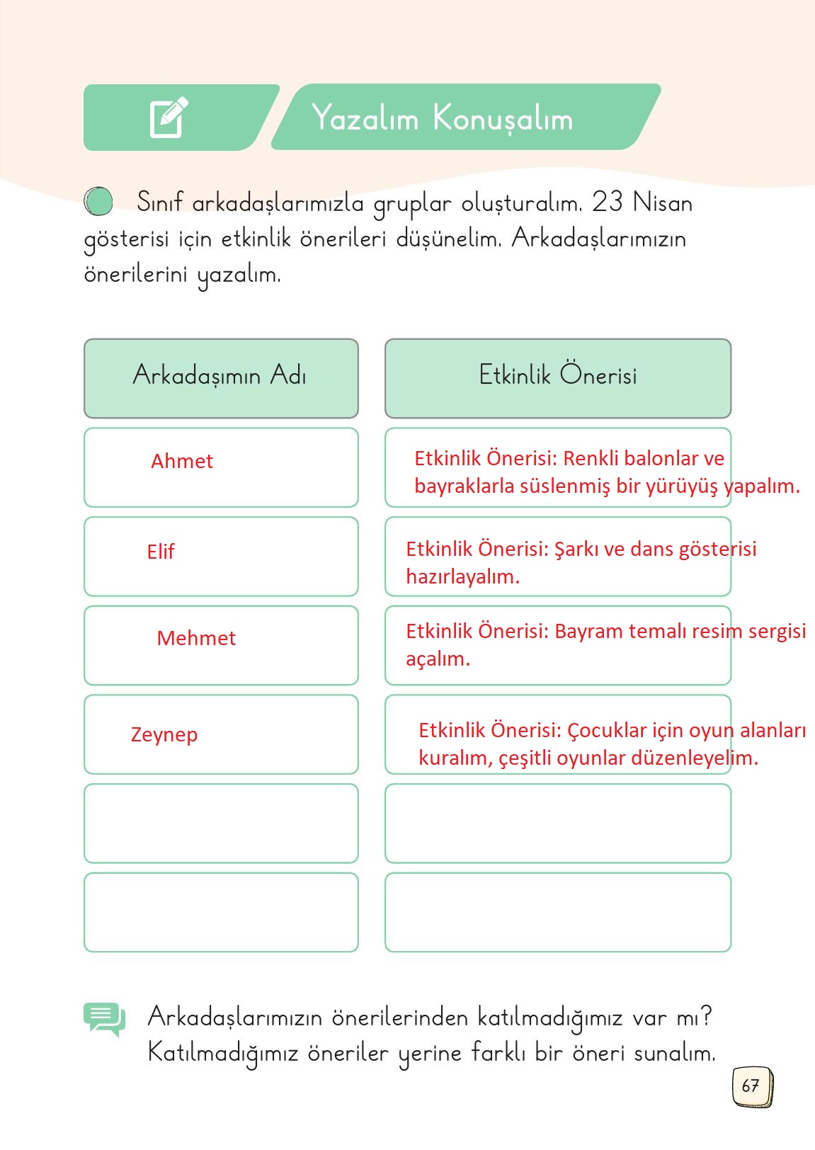 1. Sınıf Meb Yayınları 2. Kitap Türkçe Ders Kitabı Sayfa 67 Cevapları