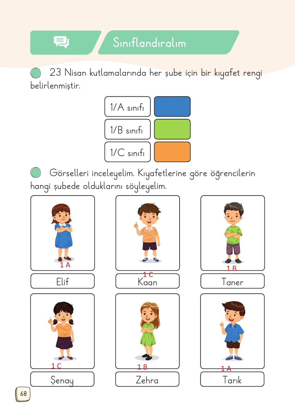 1. Sınıf Meb Yayınları 2. Kitap Türkçe Ders Kitabı Sayfa 68 Cevapları