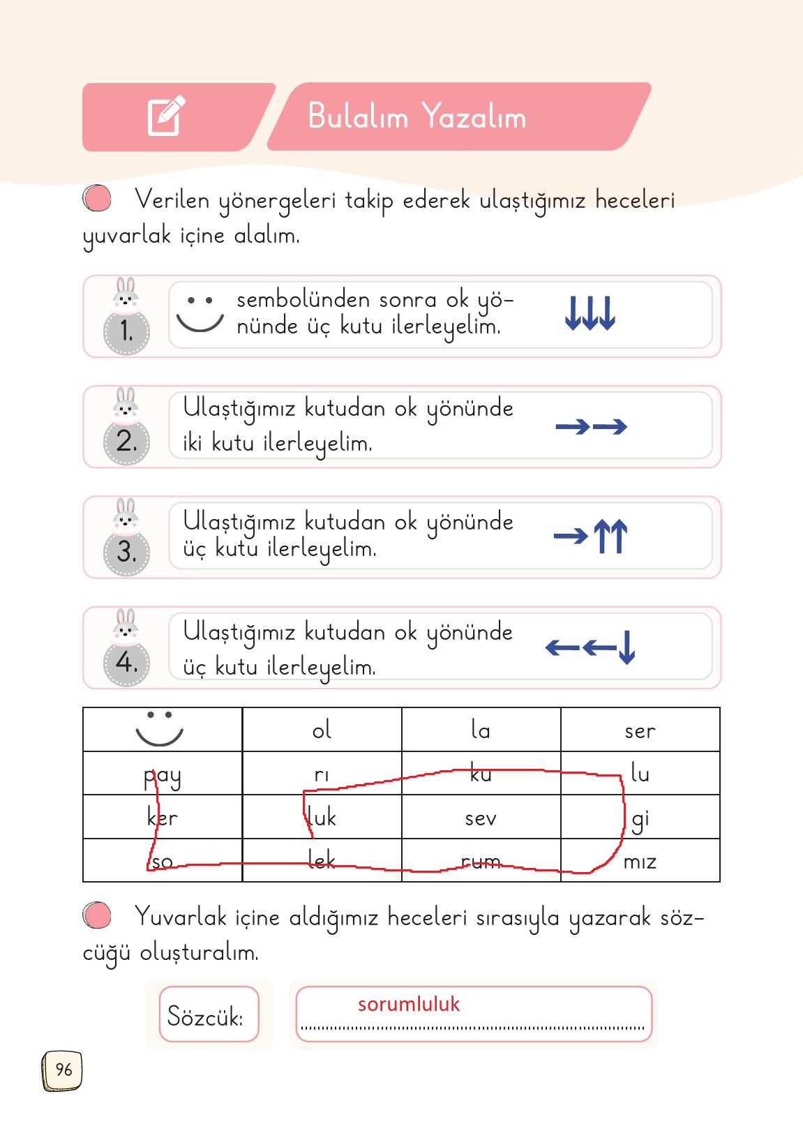 1. Sınıf Meb Yayınları 2. Kitap Türkçe Ders Kitabı Sayfa 96 Cevapları