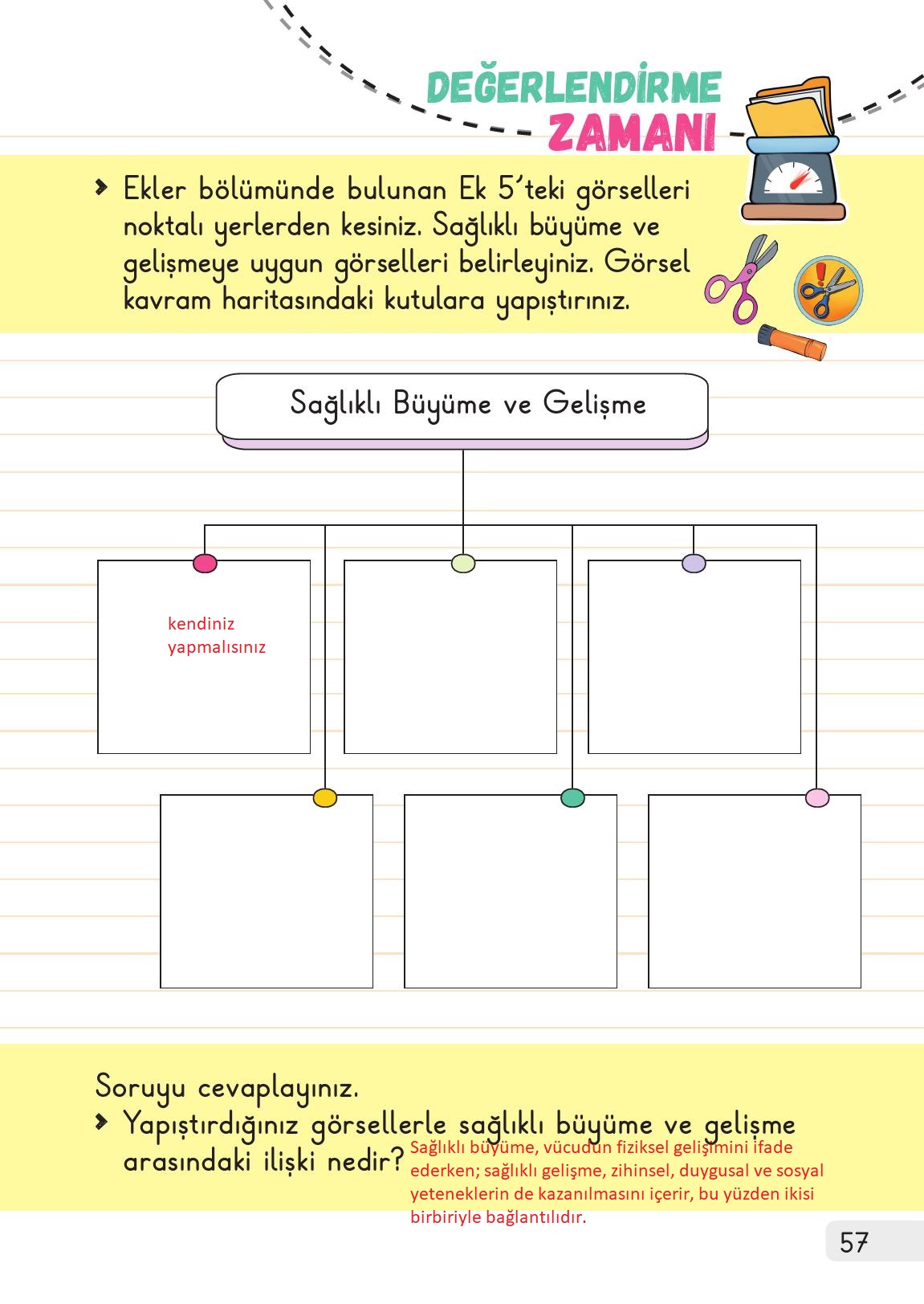 1. Sınıf Meb Yayınları Hayat Bilgisi Ders Kitabı Sayfa 57 Cevapları