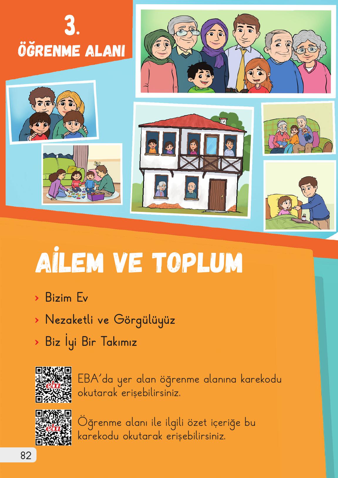 1. Sınıf Meb Yayınları Hayat Bilgisi Ders Kitabı Sayfa 82 Cevapları 1. Sınıf Meb Yayınları Hayat Bilgisi Ders Kitabı Sayfa 82 Cevapları