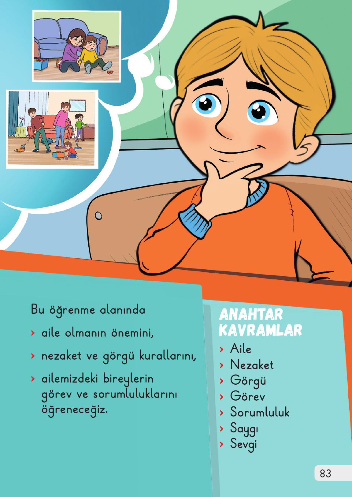 1. Sınıf Meb Yayınları Hayat Bilgisi Ders Kitabı Sayfa 83 Cevapları