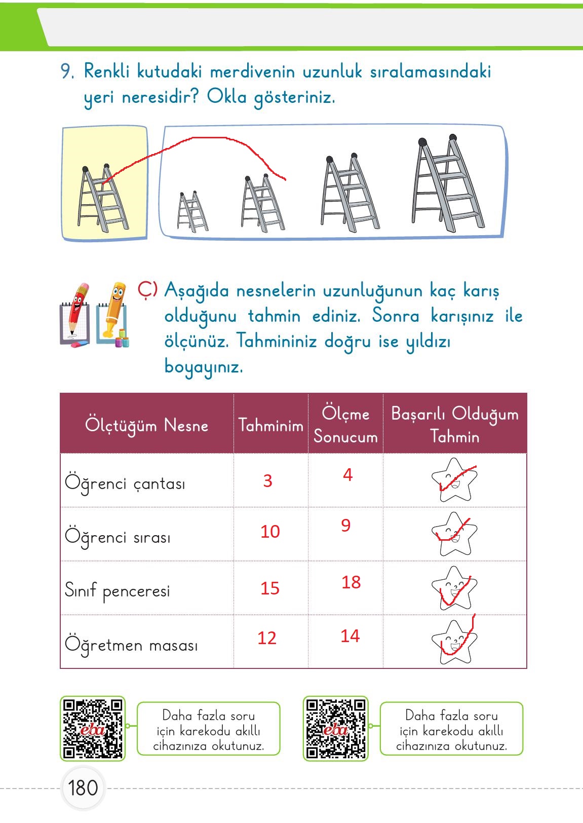 1. Sınıf Meb Yayınları Matematik Ders Kitabı Sayfa 180 Cevapları