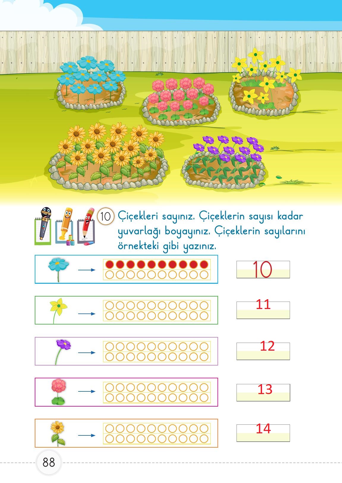 1. Sınıf Meb Yayınları Matematik Ders Kitabı Sayfa 88 Cevapları