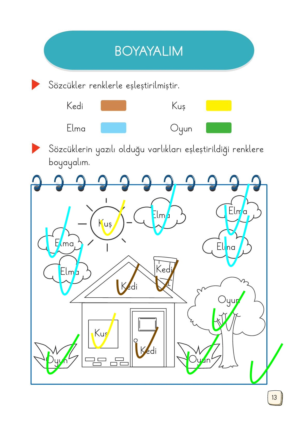 1. Sınıf Meb Yayınları Türkçe Ders Kitabı Sayfa 13 Cevapları