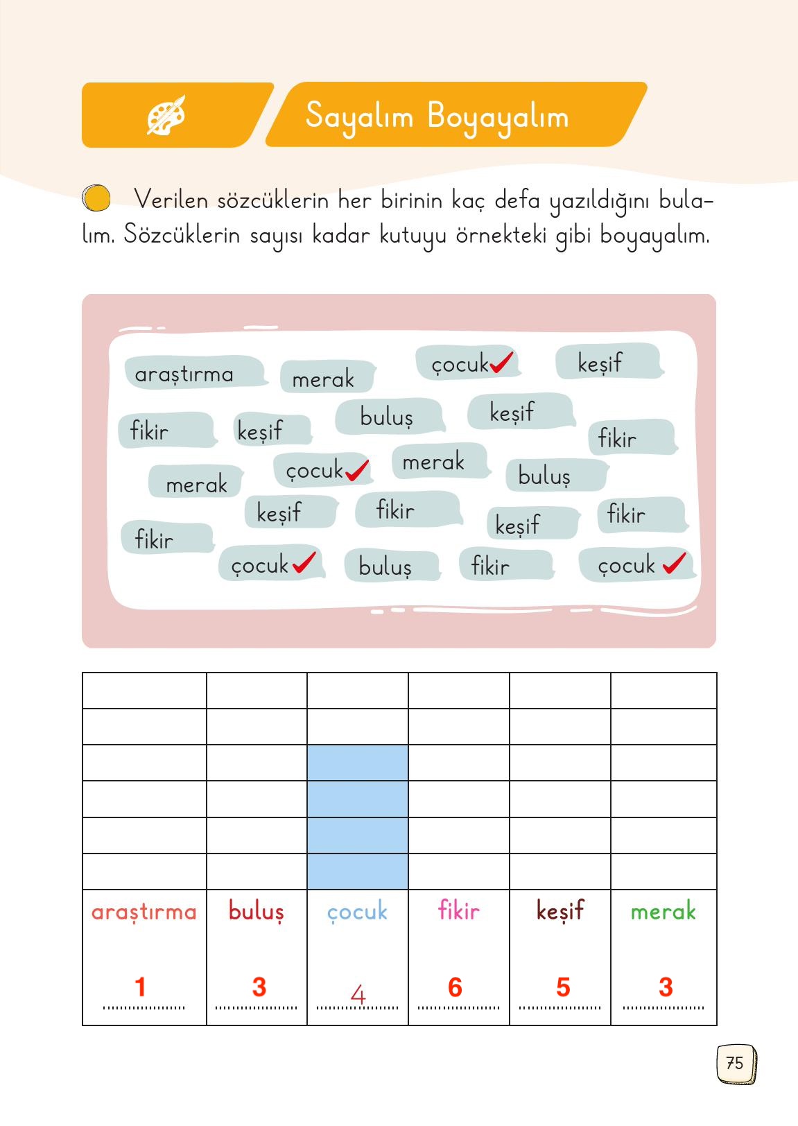 1. Sınıf Meb Yayınları Türkçe Ders Kitabı Sayfa 75 Cevapları