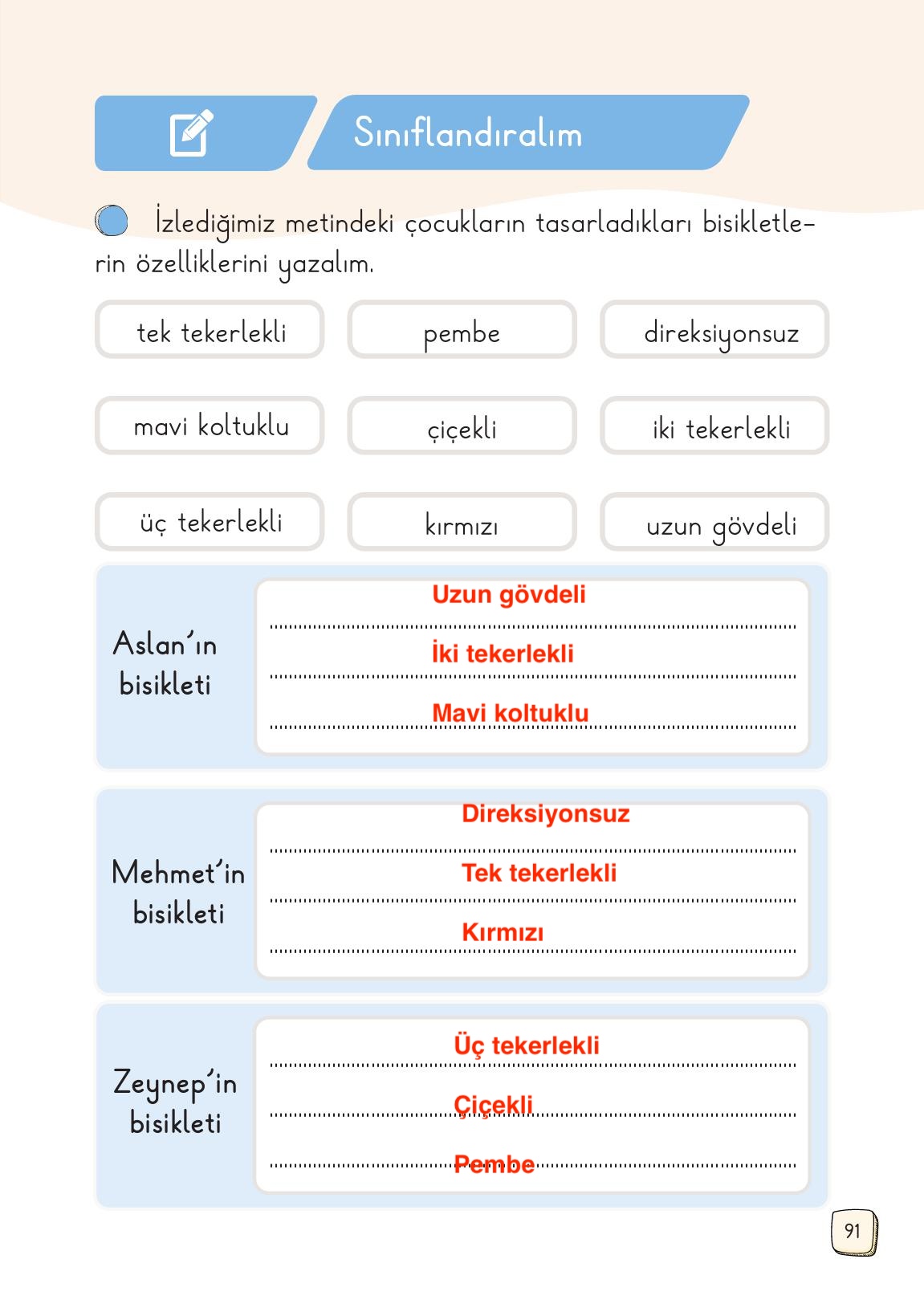 1. Sınıf Meb Yayınları Türkçe Ders Kitabı Sayfa 91 Cevapları