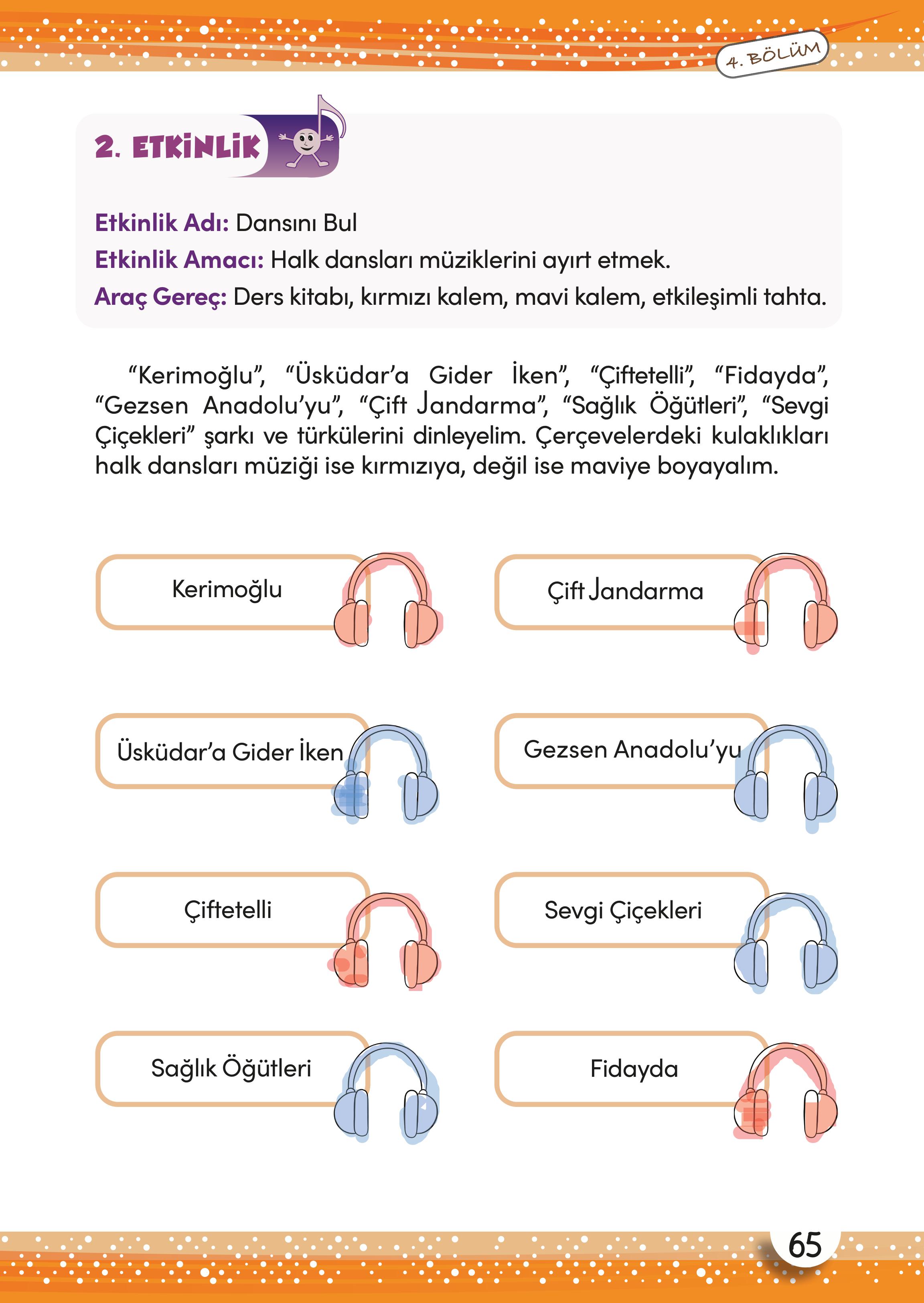 3. Sınıf Meb Yayınları Müzik Ders Kitabı Sayfa 66 Cevapları