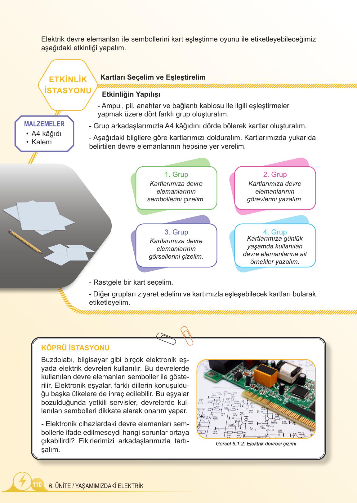 5. Sınıf Meb Yayınları 2. Kitap Fen Bilimleri Ders Kitabı Sayfa 110 Cevapları