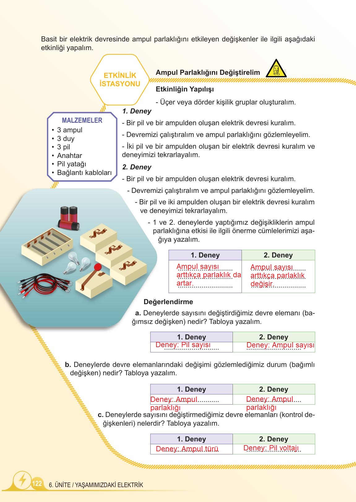 5. Sınıf Meb Yayınları 2. Kitap Fen Bilimleri Ders Kitabı Sayfa 122 Cevapları