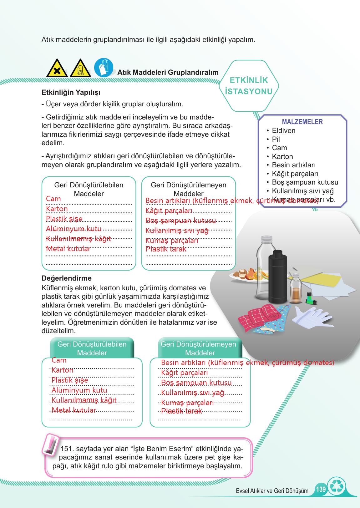 5. Sınıf Meb Yayınları 2. Kitap Fen Bilimleri Ders Kitabı Sayfa 139 Cevapları