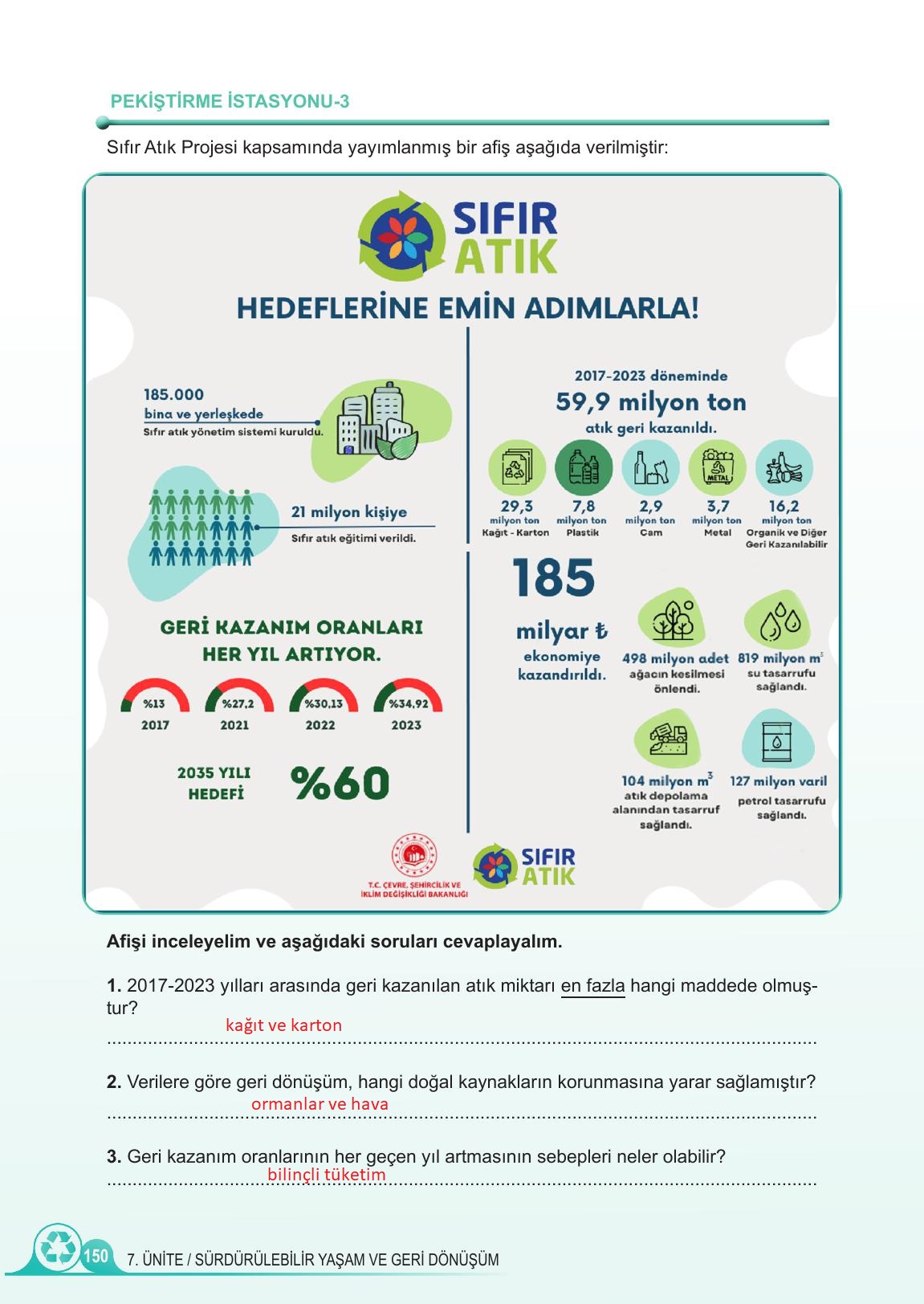 5. Sınıf Meb Yayınları 2. Kitap Fen Bilimleri Ders Kitabı Sayfa 150 Cevapları