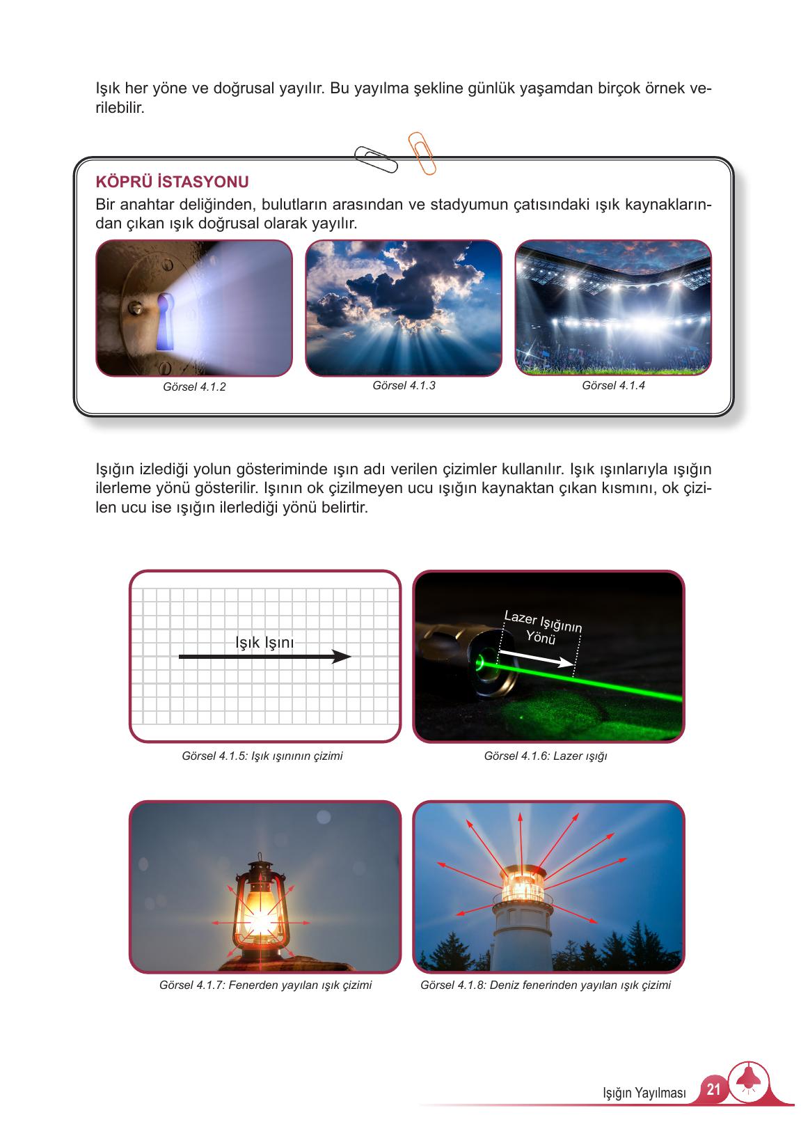 5. Sınıf Meb Yayınları 2. Kitap Fen Bilimleri Ders Kitabı Sayfa 21 Cevapları