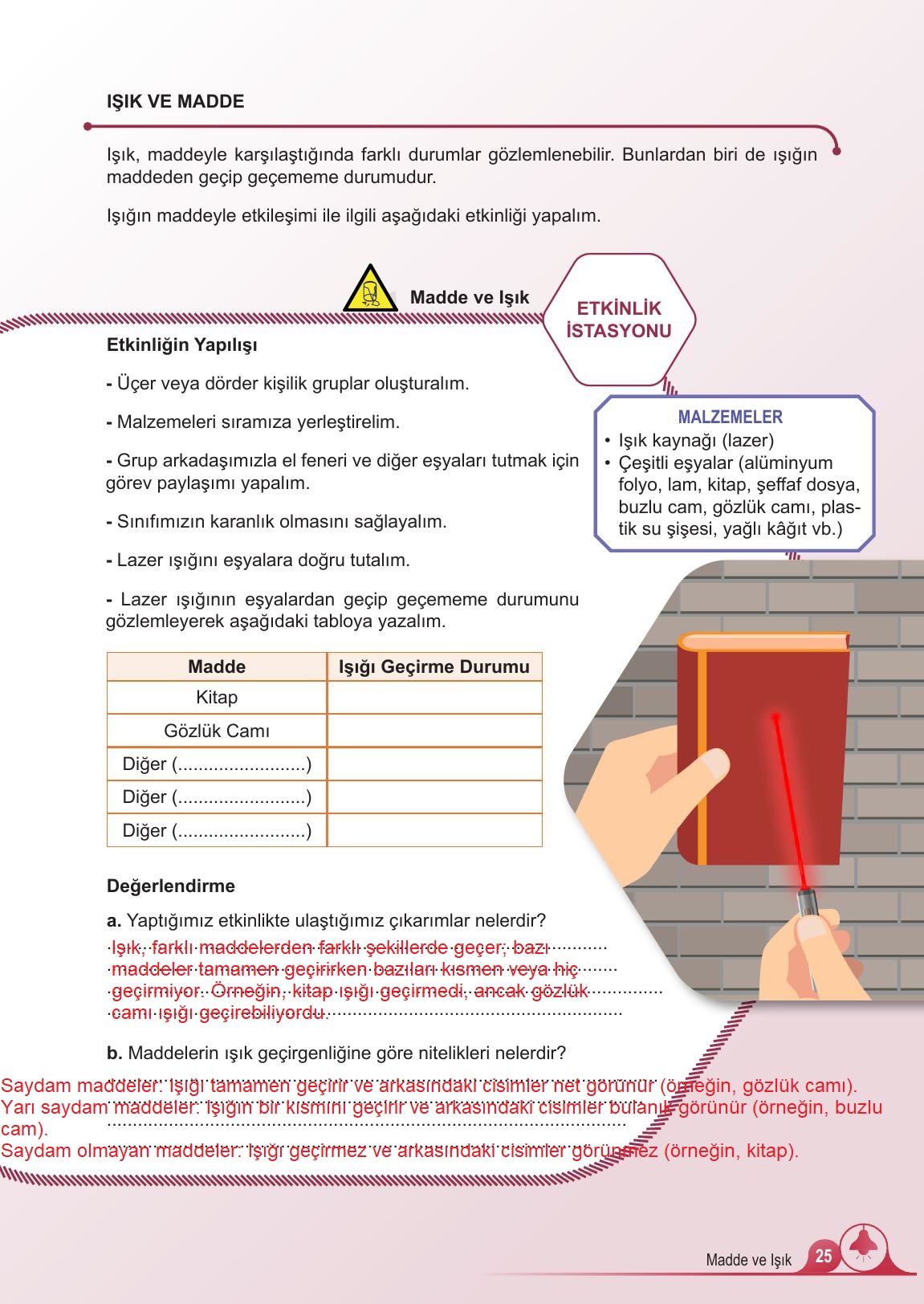 5. Sınıf Meb Yayınları 2. Kitap Fen Bilimleri Ders Kitabı Sayfa 25 Cevapları