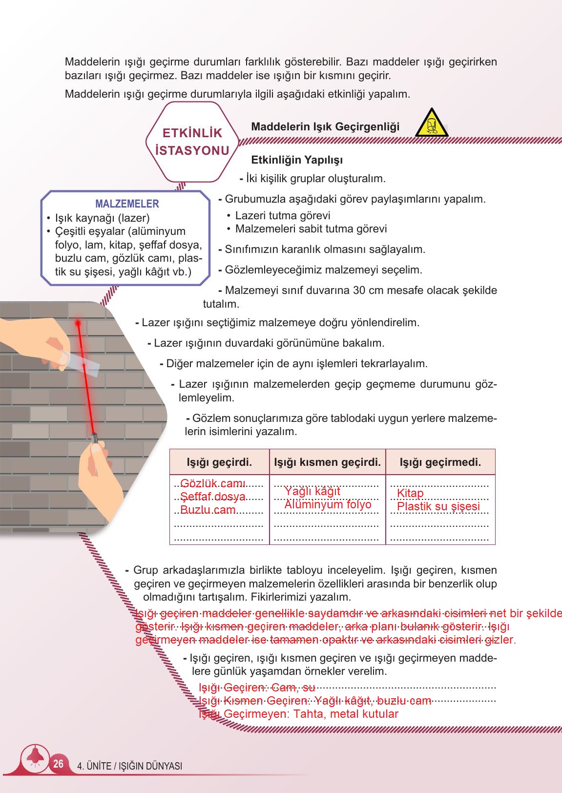 5. Sınıf Meb Yayınları 2. Kitap Fen Bilimleri Ders Kitabı Sayfa 26 Cevapları