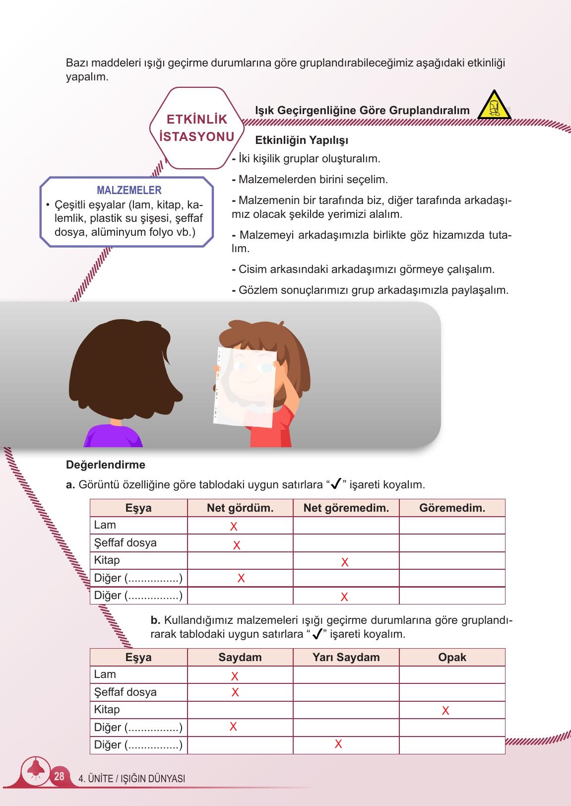 5. Sınıf Meb Yayınları 2. Kitap Fen Bilimleri Ders Kitabı Sayfa 28 Cevapları