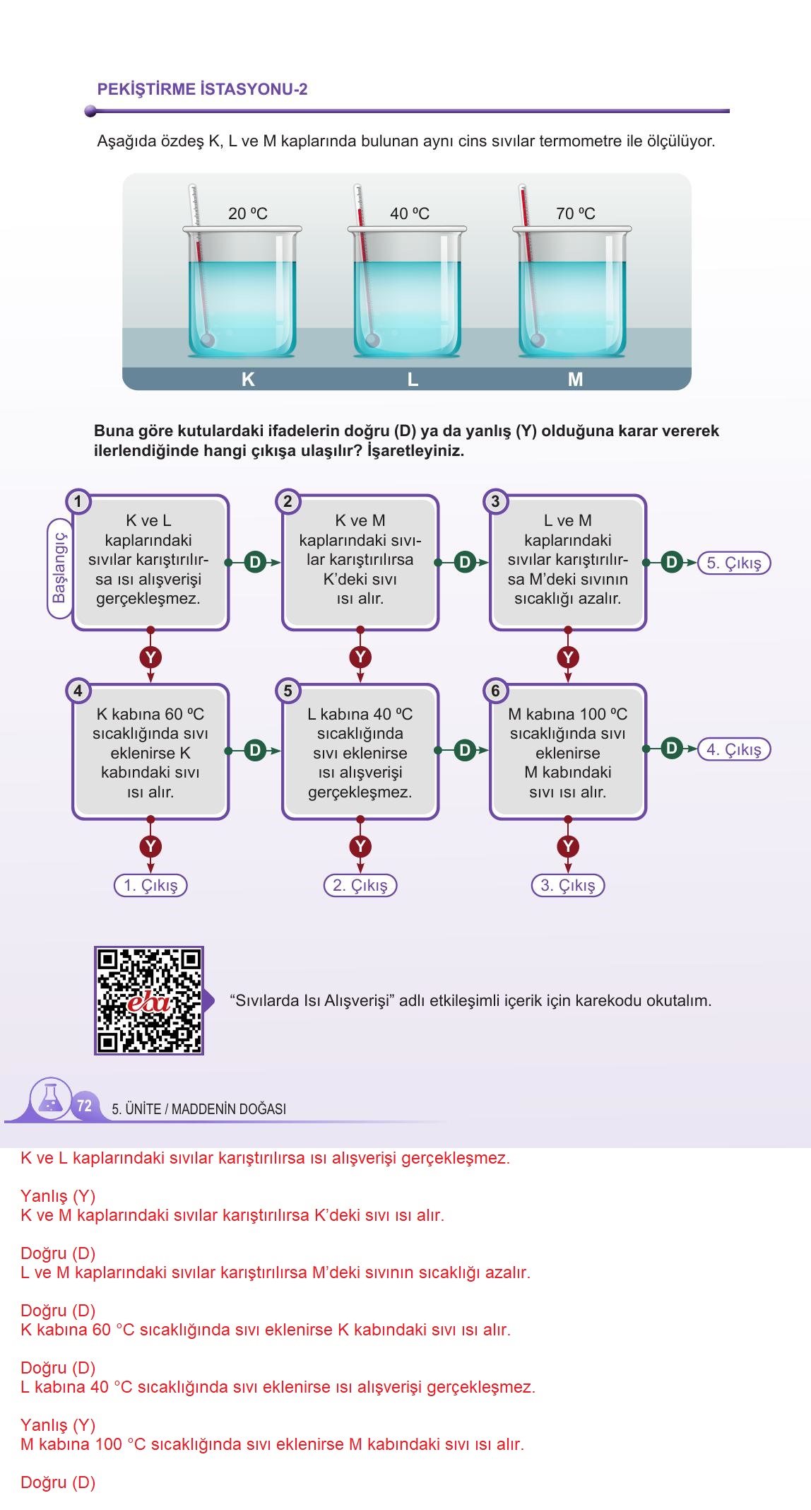 5. Sınıf Meb Yayınları 2. Kitap Fen Bilimleri Ders Kitabı Sayfa 72 Cevapları