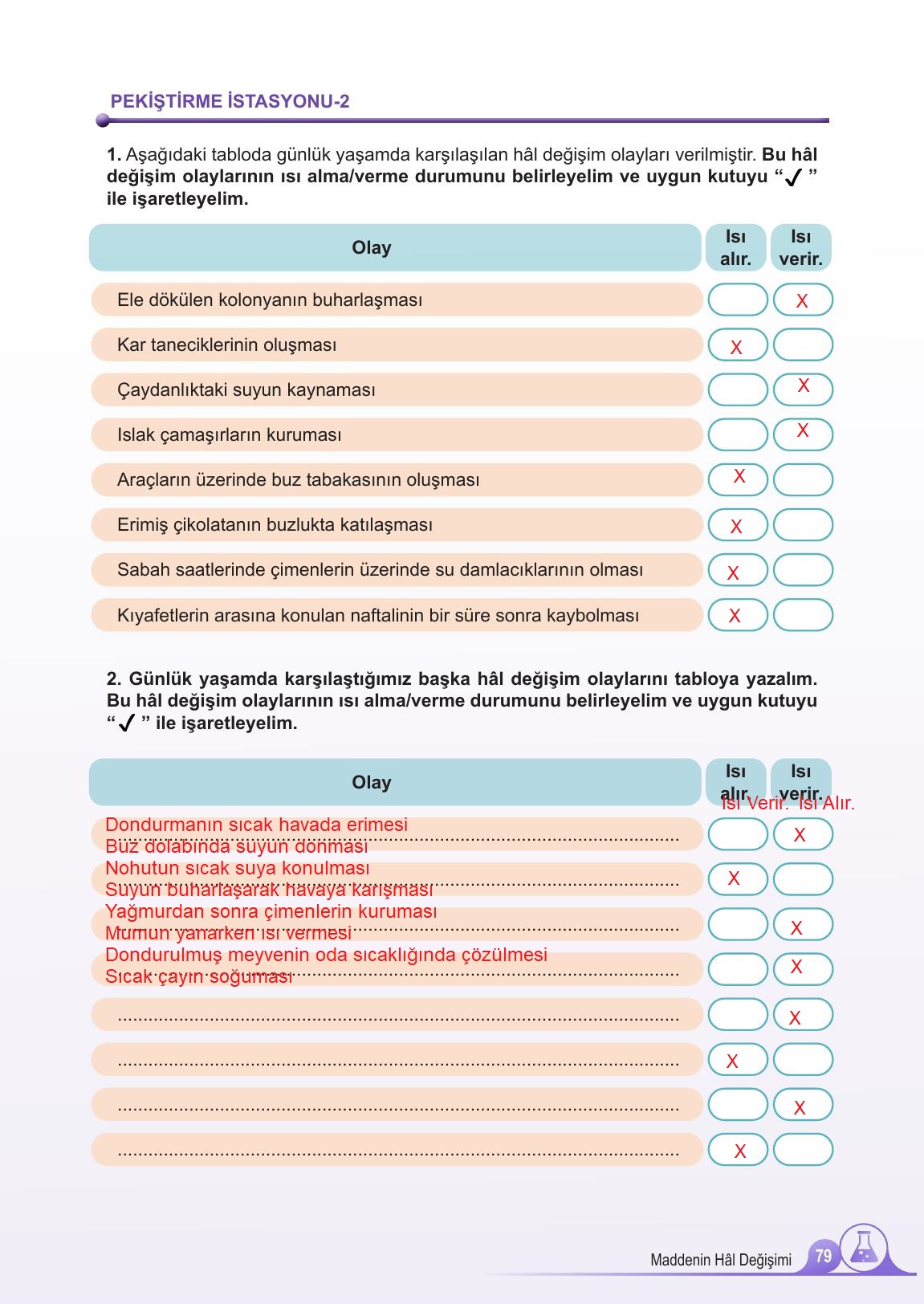 5. Sınıf Meb Yayınları 2. Kitap Fen Bilimleri Ders Kitabı Sayfa 79 Cevapları