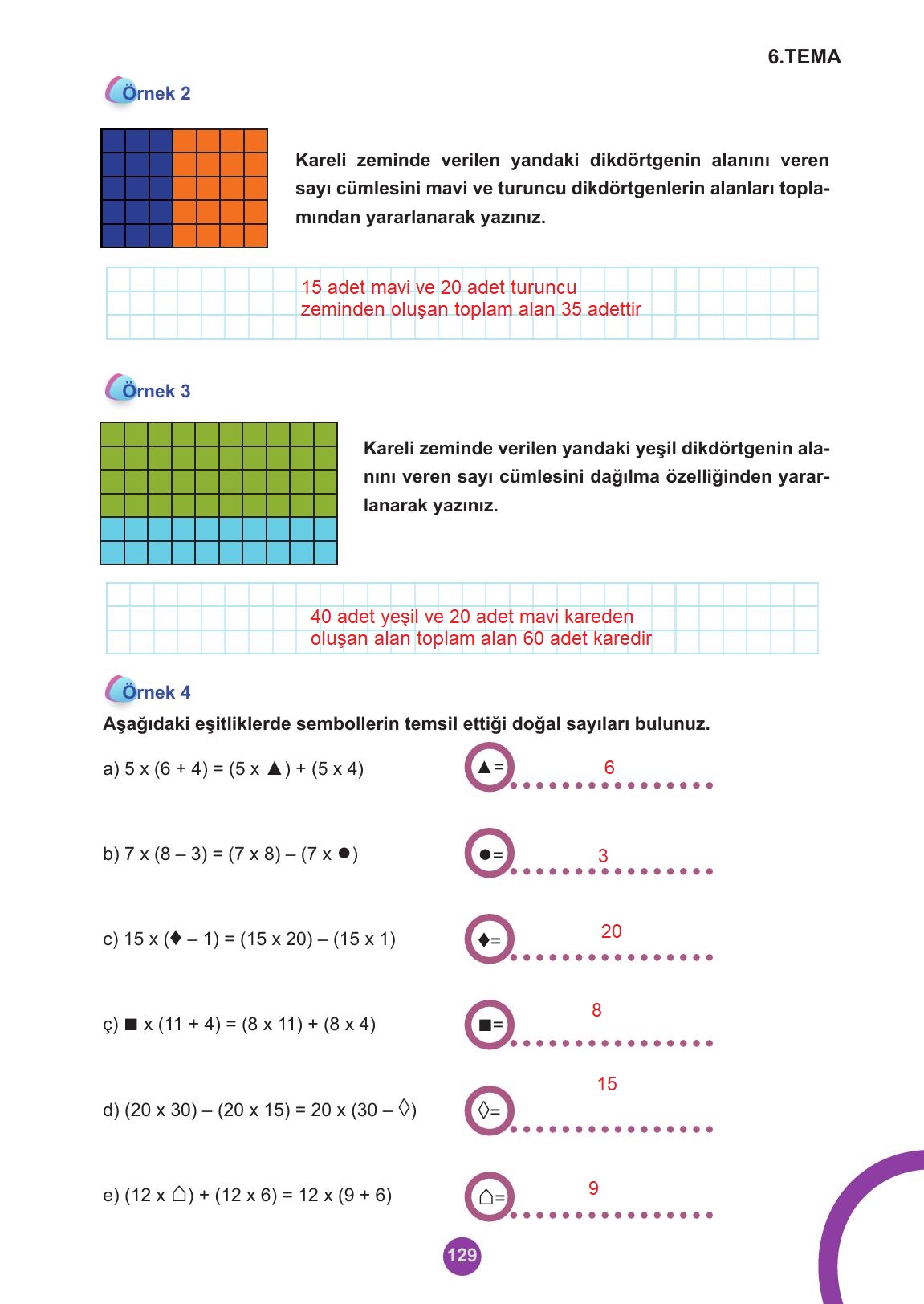5. Sınıf Meb Yayınları 2. Kitap Matematik Ders Kitabı Sayfa 129 Cevapları