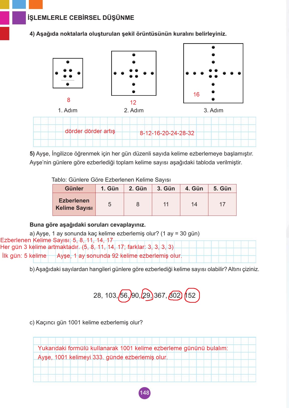 5. Sınıf Meb Yayınları 2. Kitap Matematik Ders Kitabı Sayfa 148 Cevapları