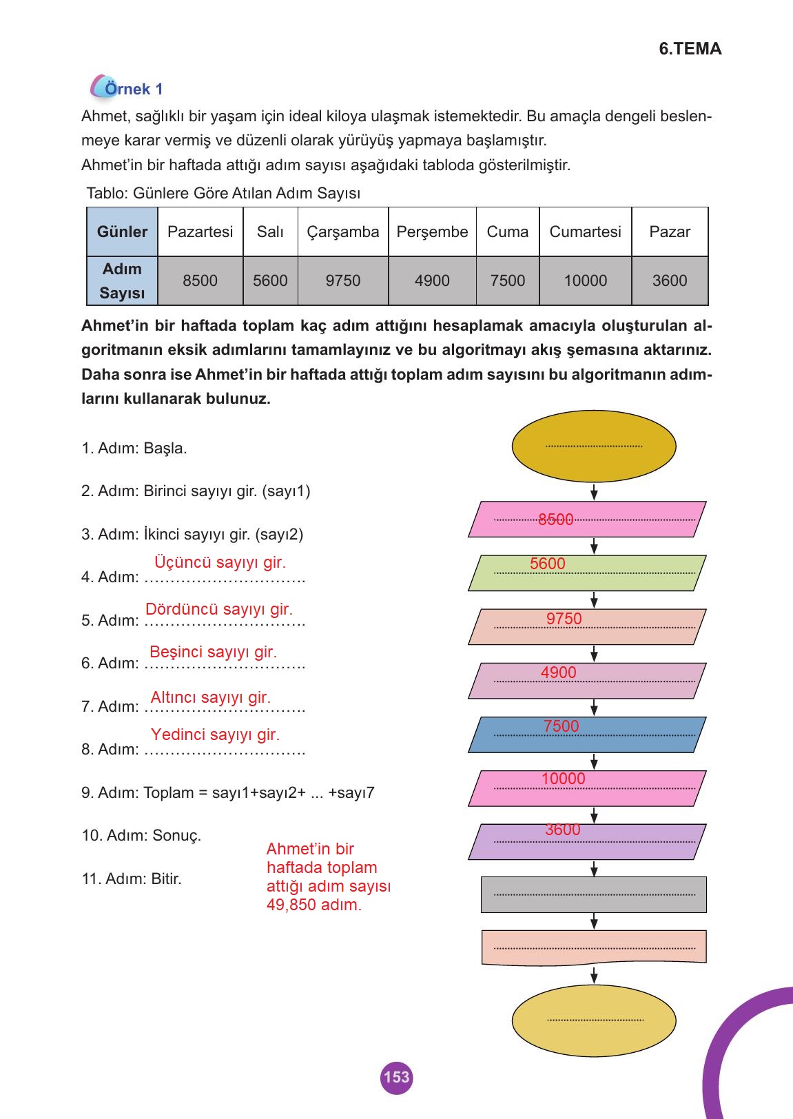 5. Sınıf Meb Yayınları 2. Kitap Matematik Ders Kitabı Sayfa 153 Cevapları