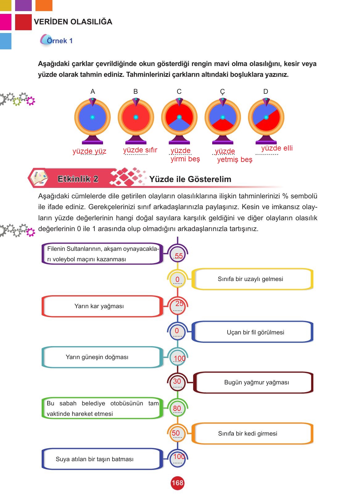 5. Sınıf Meb Yayınları 2. Kitap Matematik Ders Kitabı Sayfa 168 Cevapları