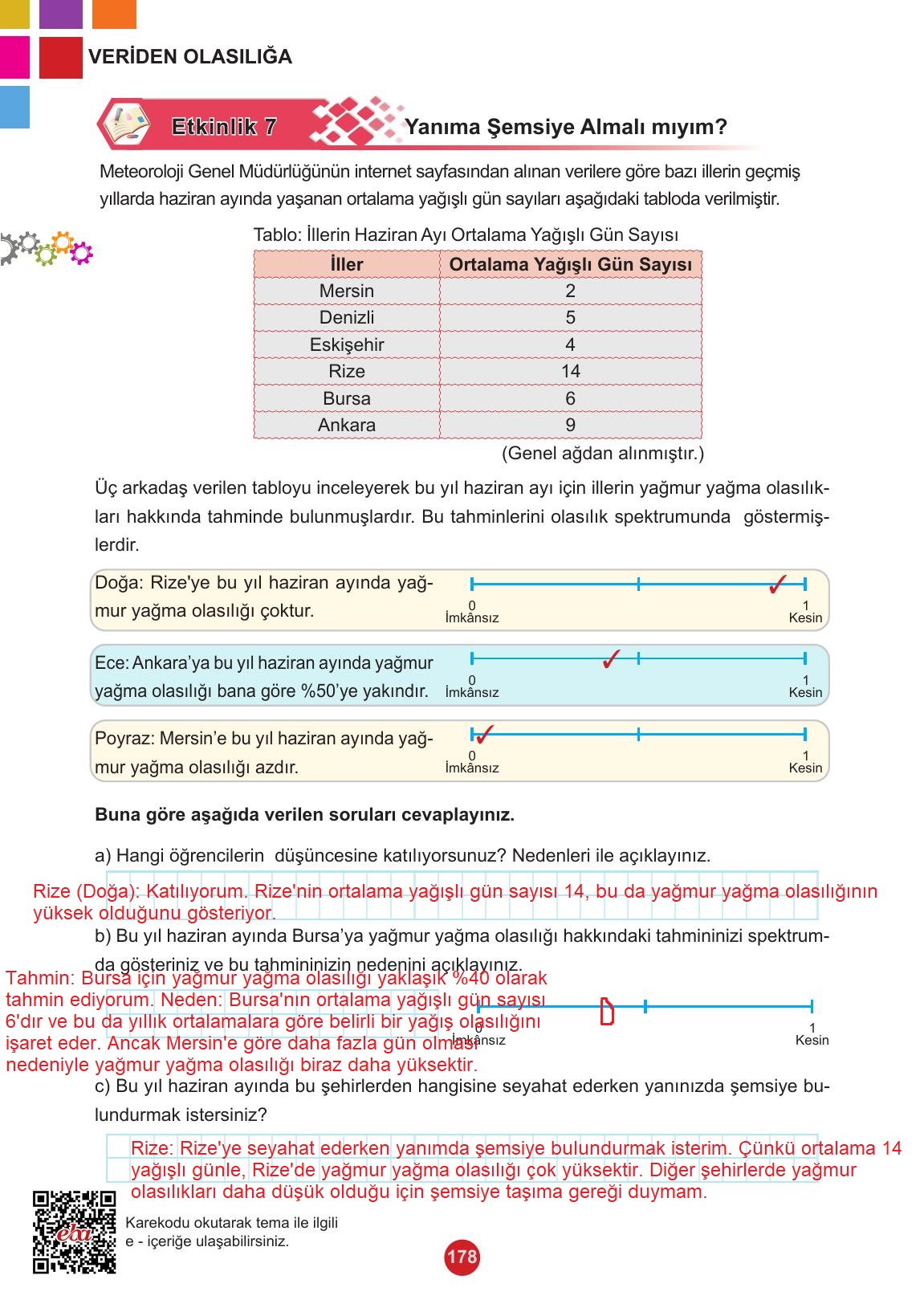 5. Sınıf Meb Yayınları 2. Kitap Matematik Ders Kitabı Sayfa 178 Cevapları