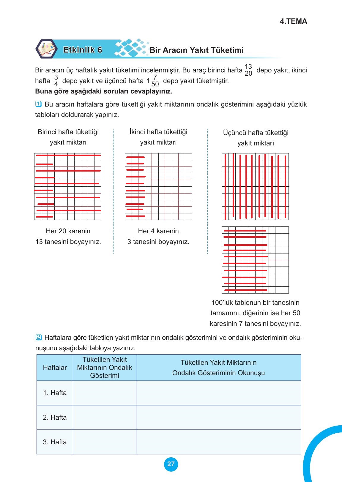 5. Sınıf Meb Yayınları 2. Kitap Matematik Ders Kitabı Sayfa 27 Cevapları