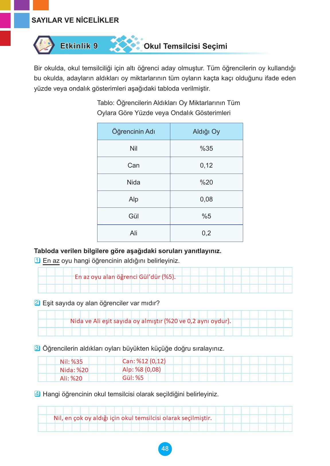 5. Sınıf Meb Yayınları 2. Kitap Matematik Ders Kitabı Sayfa 48 Cevapları