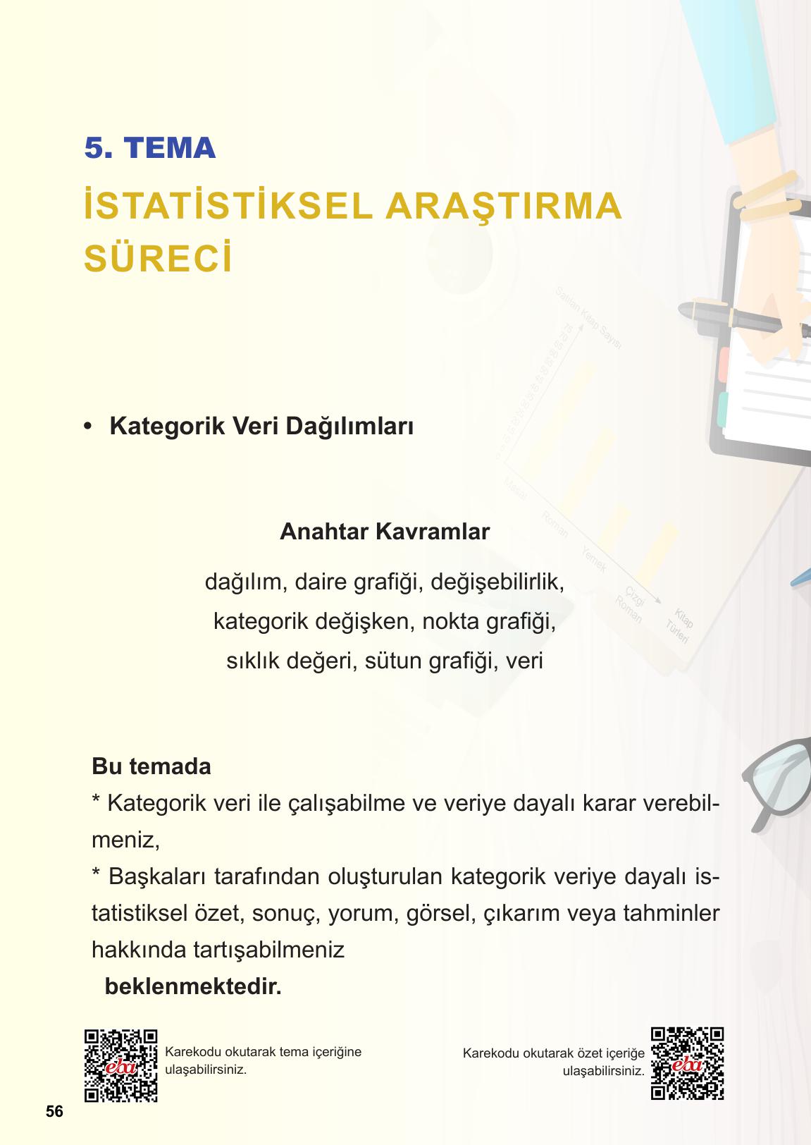5. Sınıf Meb Yayınları 2. Kitap Matematik Ders Kitabı Sayfa 56 Cevapları