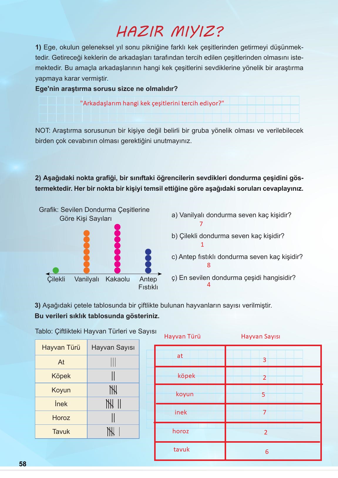 5. Sınıf Meb Yayınları 2. Kitap Matematik Ders Kitabı Sayfa 58 Cevapları
