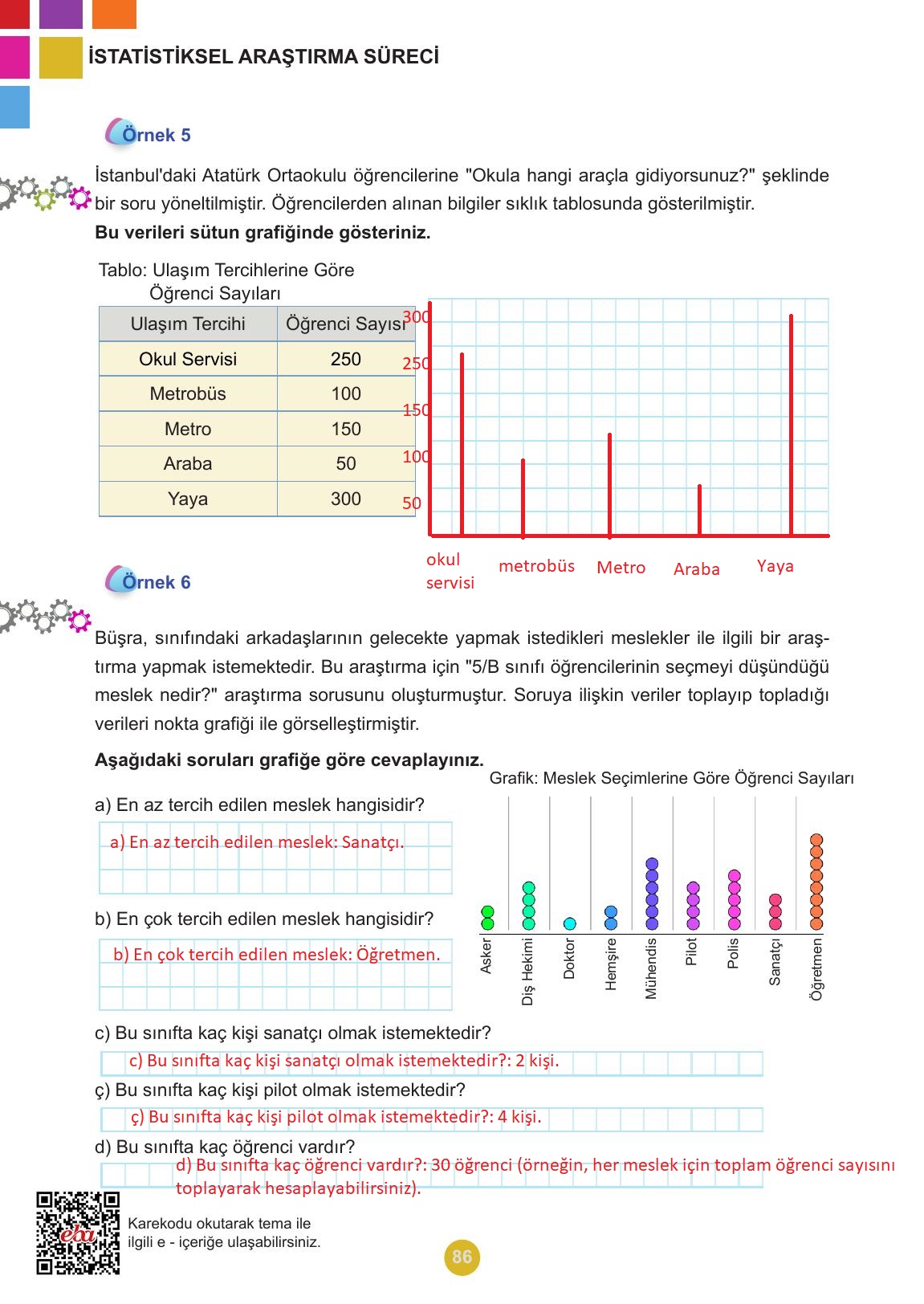 5. Sınıf Meb Yayınları 2. Kitap Matematik Ders Kitabı Sayfa 86 Cevapları
