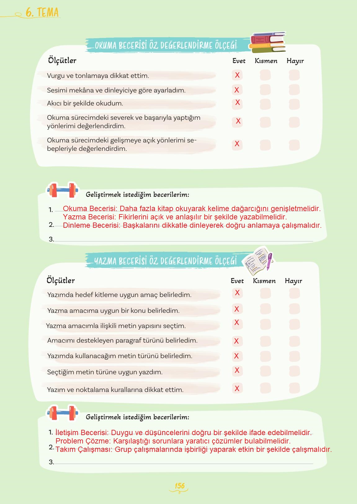 5. Sınıf Meb Yayınları 2. Kitap Türkçe Ders Kitabı Sayfa 156 Cevapları