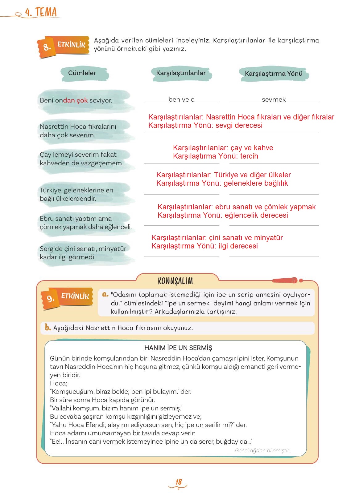 5. Sınıf Meb Yayınları 2. Kitap Türkçe Ders Kitabı Sayfa 18 Cevapları