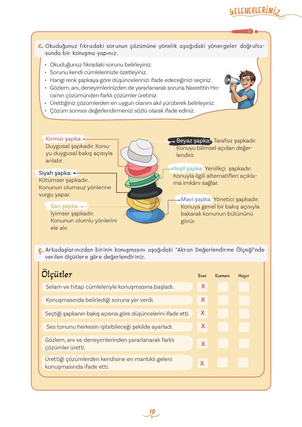 5. Sınıf Meb Yayınları 2. Kitap Türkçe Ders Kitabı Sayfa 19 Cevapları
