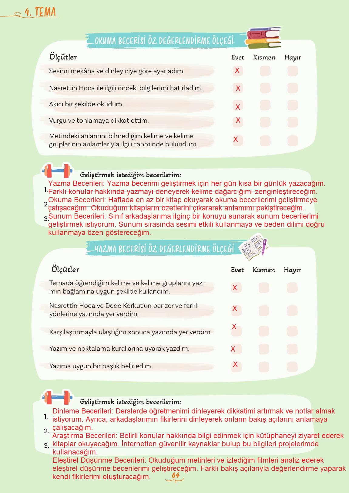 5. Sınıf Meb Yayınları 2. Kitap Türkçe Ders Kitabı Sayfa 64 Cevapları
