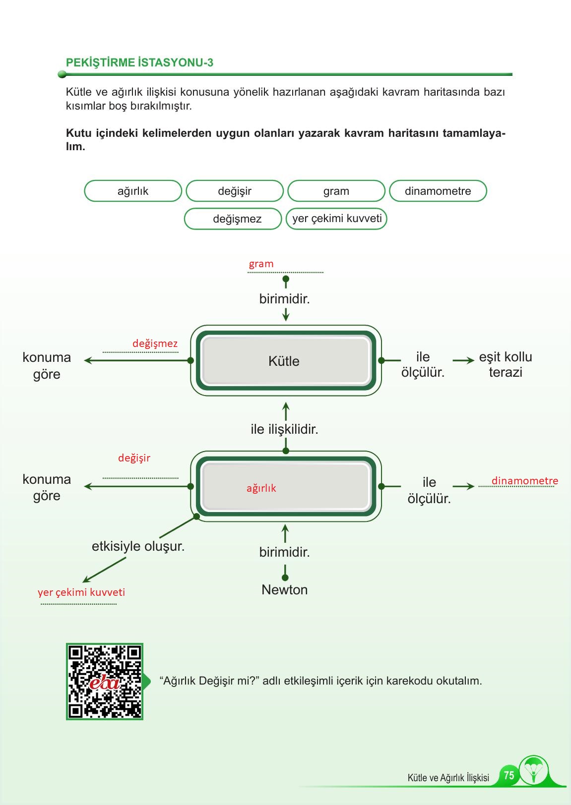 5. Sınıf Meb Yayınları Fen Bilimleri Ders Kitabı Sayfa 75 Cevapları