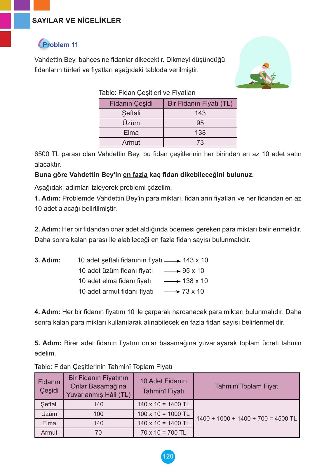 5. Sınıf Meb Yayınları Matematik Ders Kitabı Sayfa 120 Cevapları 5. Sınıf Meb Yayınları Matematik Ders Kitabı Sayfa 120 Cevapları