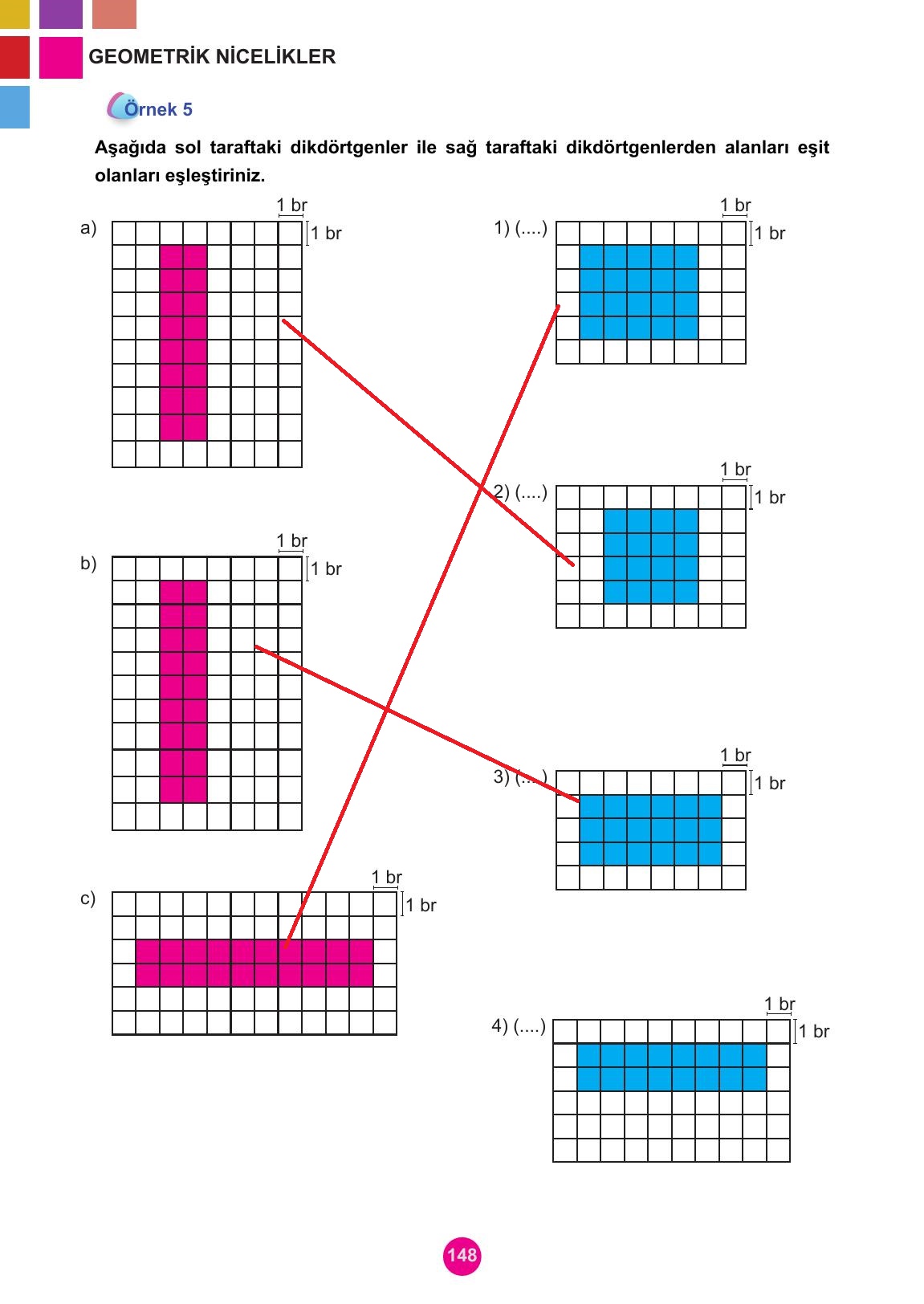 5. Sınıf Meb Yayınları Matematik Ders Kitabı Sayfa 148 Cevapları
