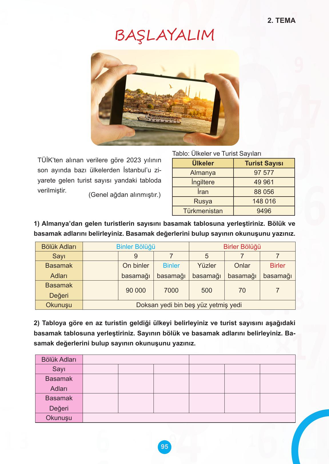 5. Sınıf Meb Yayınları Matematik Ders Kitabı Sayfa 95 Cevapları