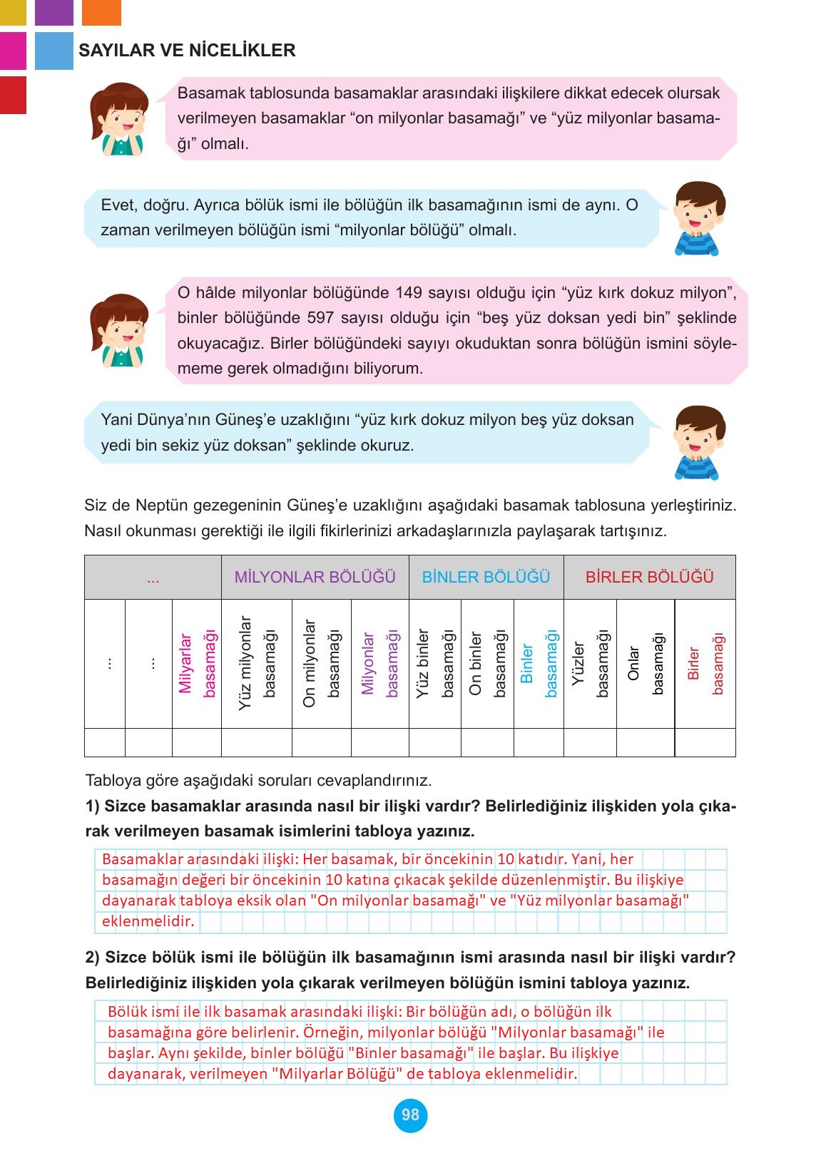 5. Sınıf Meb Yayınları Matematik Ders Kitabı Sayfa 98 Cevapları