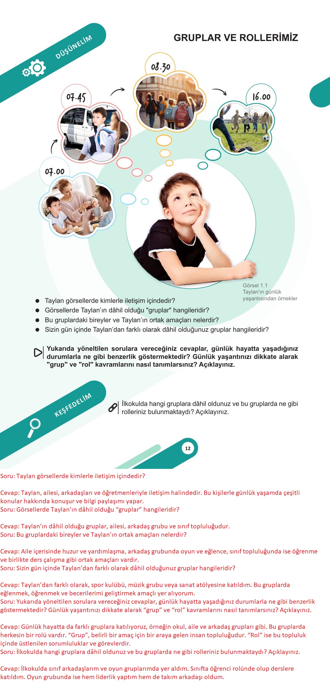 5. Sınıf Meb Yayınları Sosyal Bilgiler Ders Kitabı Sayfa 12 Cevapları