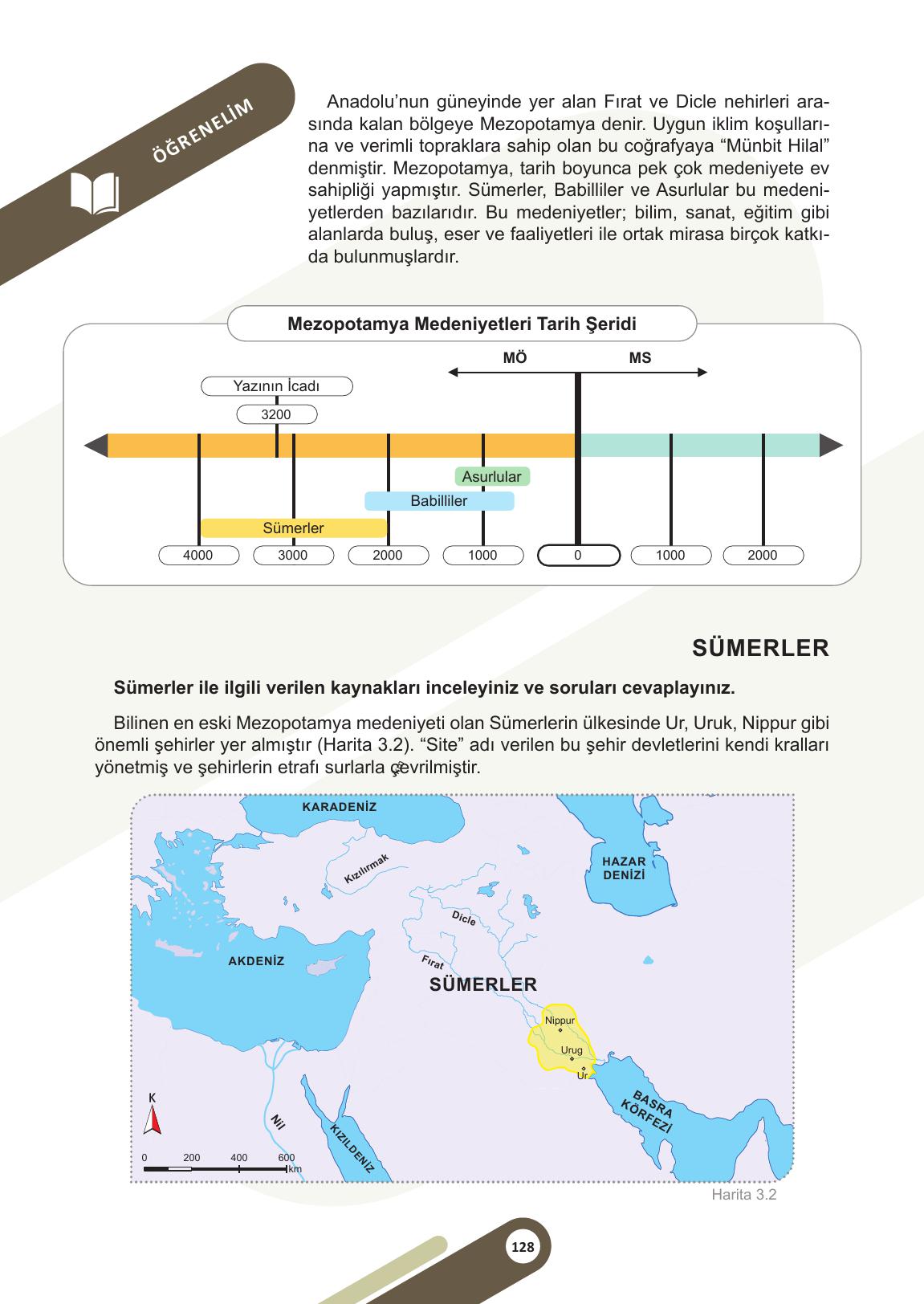 5. Sınıf Meb Yayınları Sosyal Bilgiler Ders Kitabı Sayfa 128 Cevapları